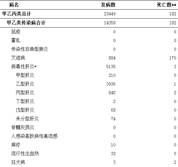 上虞疫情最新政策通知/上虞疫情防控最新政策