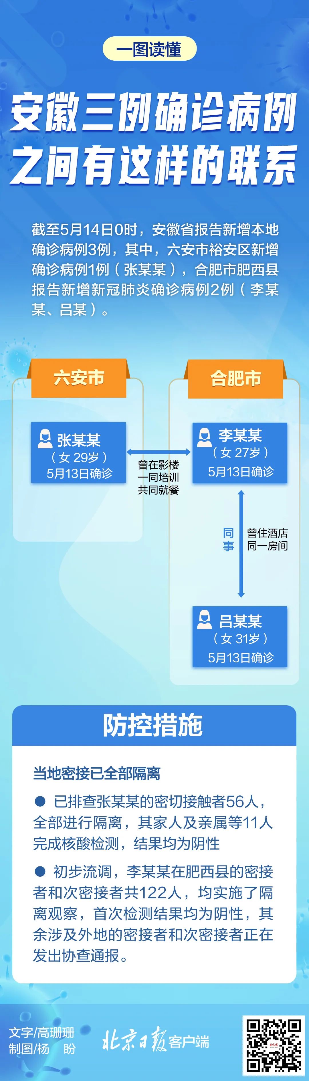 辅助神器“赣牌圈小程序免费开挂”(详细透视教程)-知乎