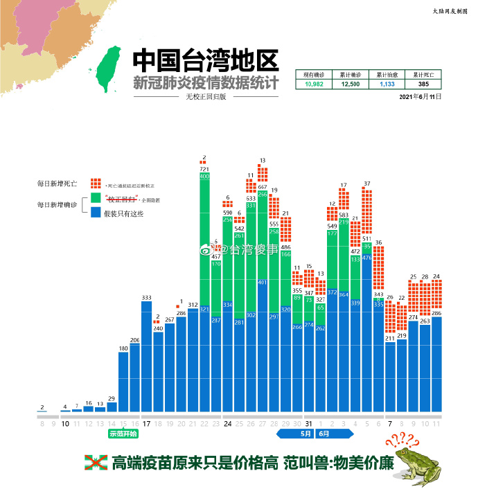今日教程“牛魔王大厅可以开挂吗”(原来确实是有挂)