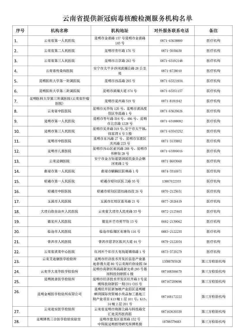 【南京什么时候会解封,南京什么时候会解封最新消息】