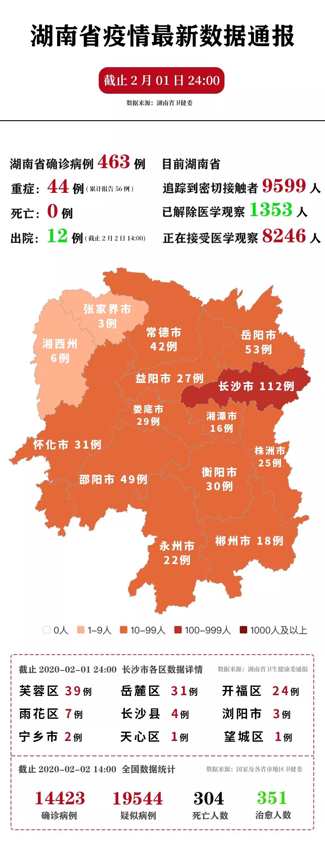 【河南省卫健委官方微博/河南省卫健委官方微博热搜】