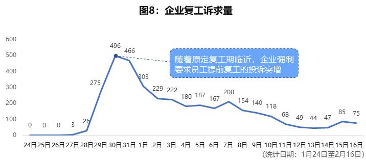 河南援助石家庄（河南驰援石家庄）