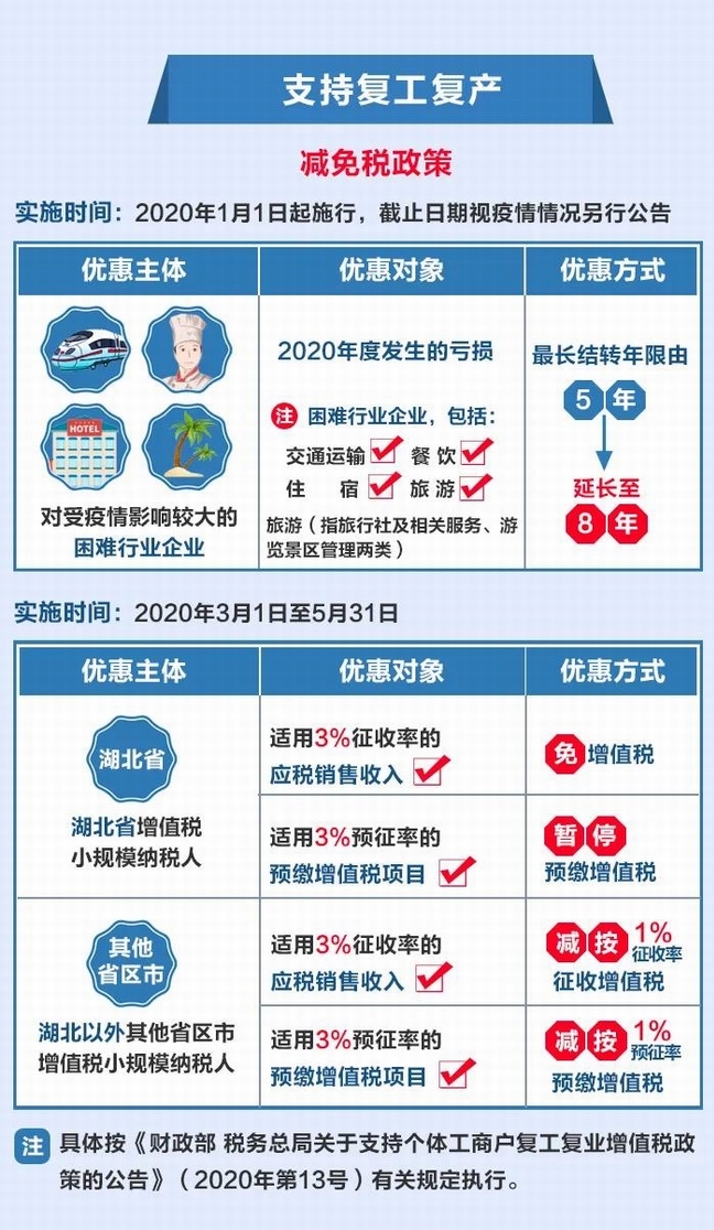 北京新型疫苗，科技创新护航公共健康