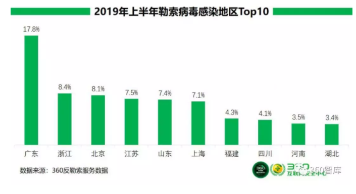 介绍一款“开心十三张怎么拿好牌”(原来确实是有挂)
