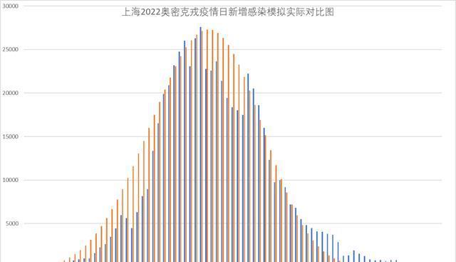 教程辅助“8815比鸡辅助开挂”(原来确实是有挂)