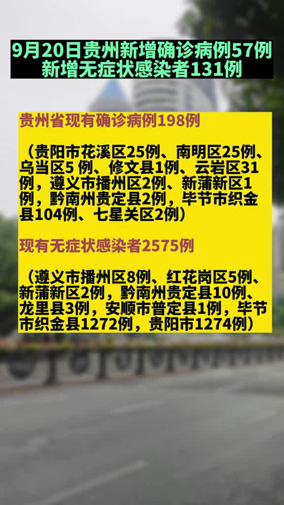 黑龙江省与广州市疫情最新通报，防控措施与趋势分析