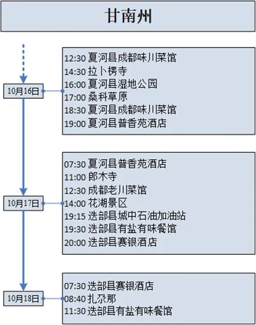 安徽省疫情防控紧急通知:安徽省疫情防御