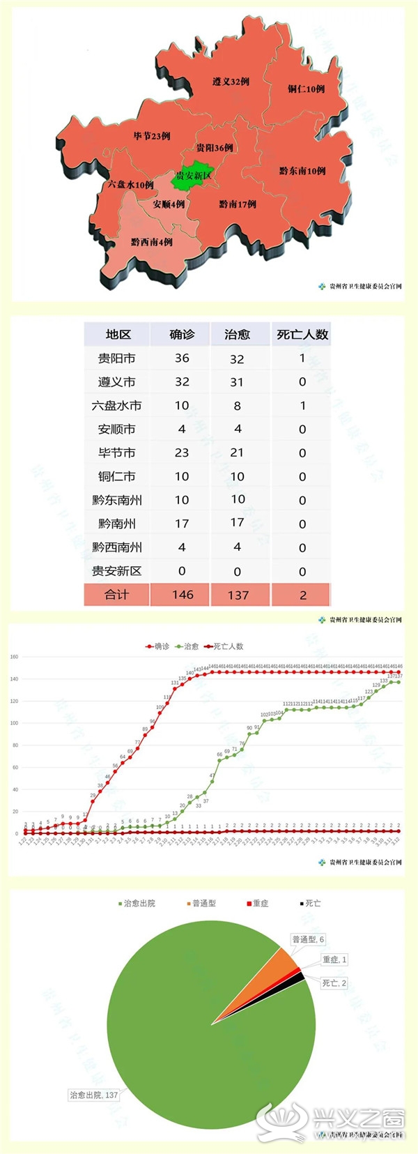上海-澳门（上海澳门签注一次后隔多久可再签）