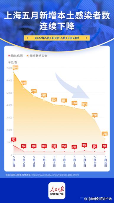 推荐一款“情怀宜春麻将开挂器”其实确实有挂