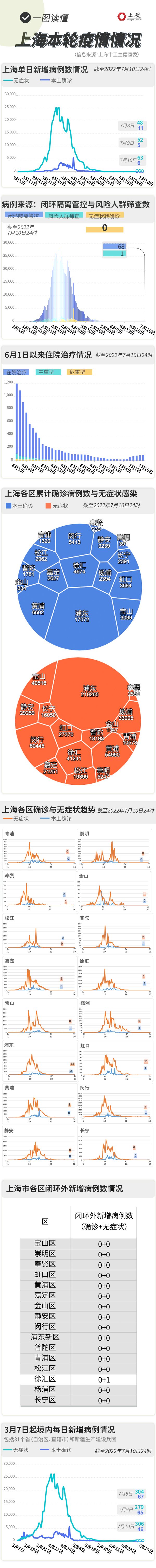 分享实测“对战互娱开挂方法”(原来确实是有挂)