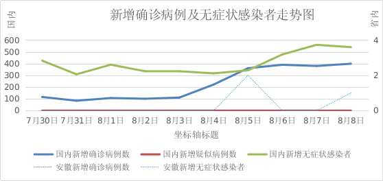 【疫情南京码上海能用吗/南京去上海苏康码会变色吗】