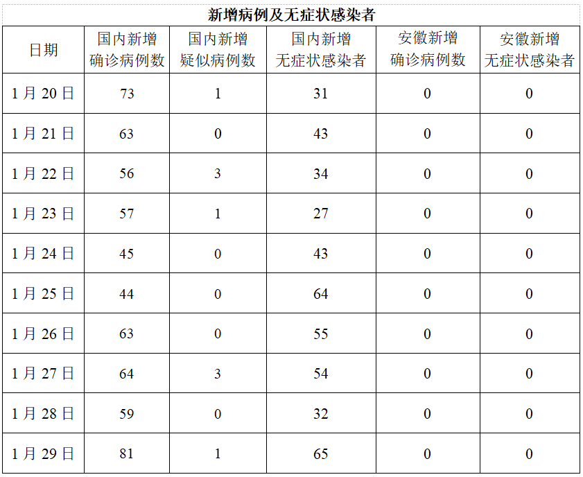 分享实测“双辽麻将有没有挂”(原来确实是有挂)