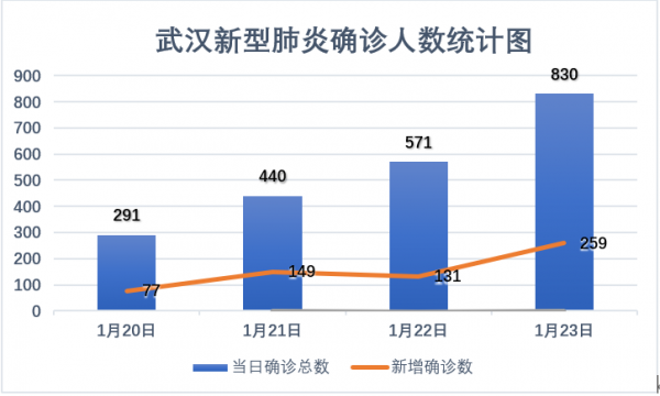 今日教程“微信小程序广东麻将开挂”(确实是有挂)-知乎
