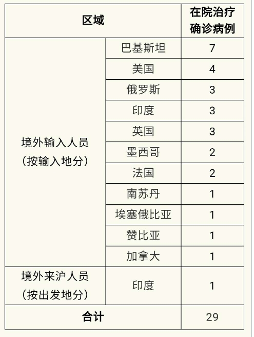 【疫情北京打的什么疫苗 台北能打/疫情北京打的什么疫苗 台北能打到】