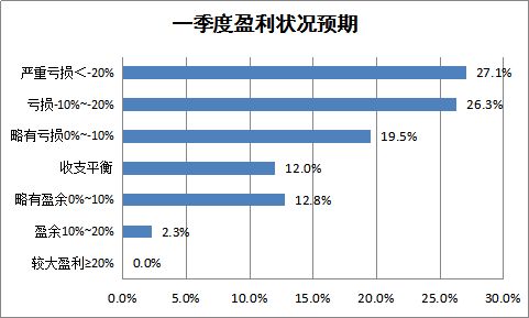 介绍一款“新长虹大厅开挂”(详细透视教程)-知乎