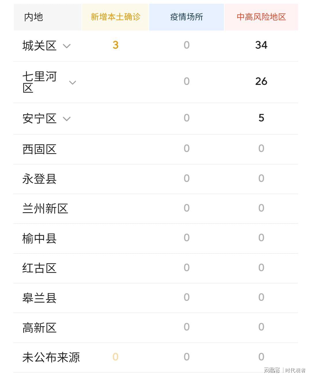 介绍一款“微乐山西麻将开挂神器”(确实是有挂)-知乎