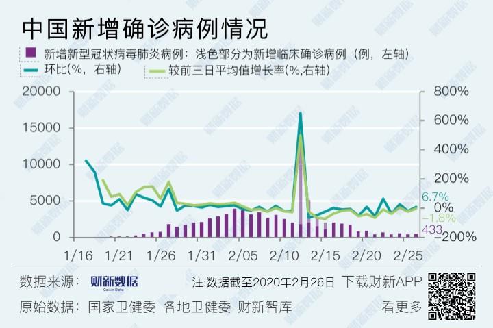 教程辅助!“新永和大厅斗牛有没有挂”(原来确实是有挂)