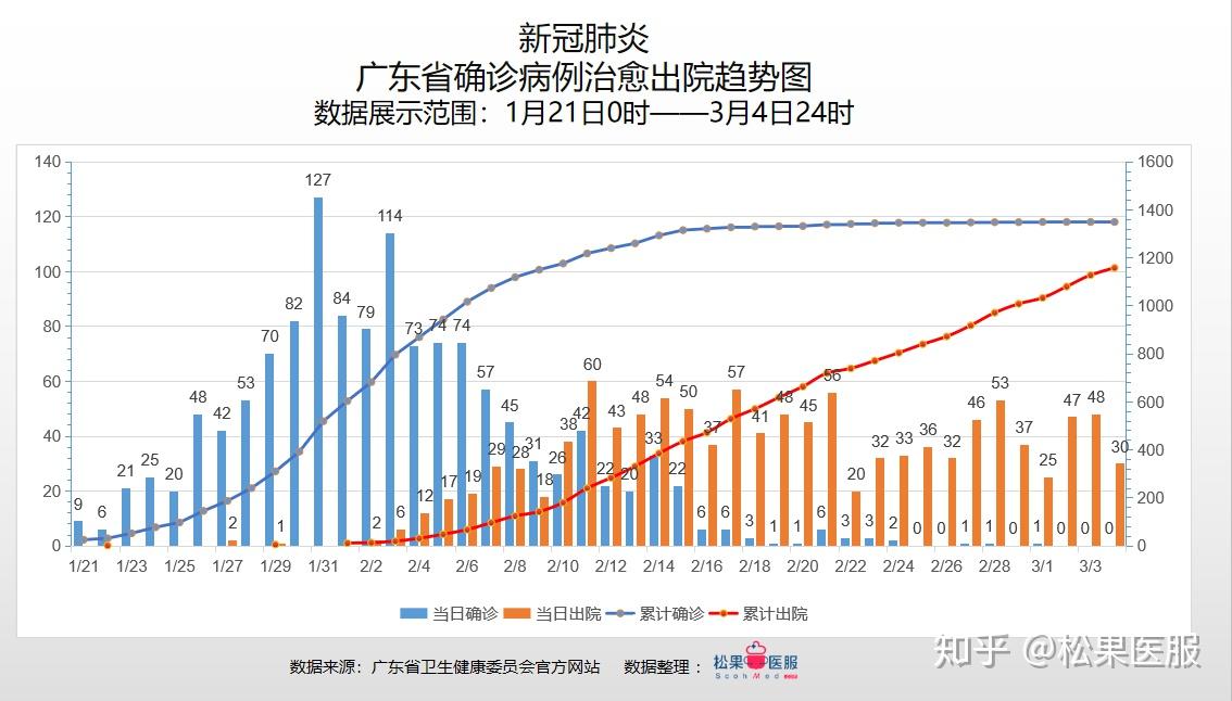 疫情 北京疫苗 贵州省可以打吗现在/疫情 北京疫苗 贵州省可以打吗
