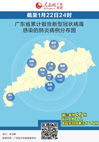 辅助神器“财神捕鱼漏洞破解技巧”(详细透视教程)-知乎