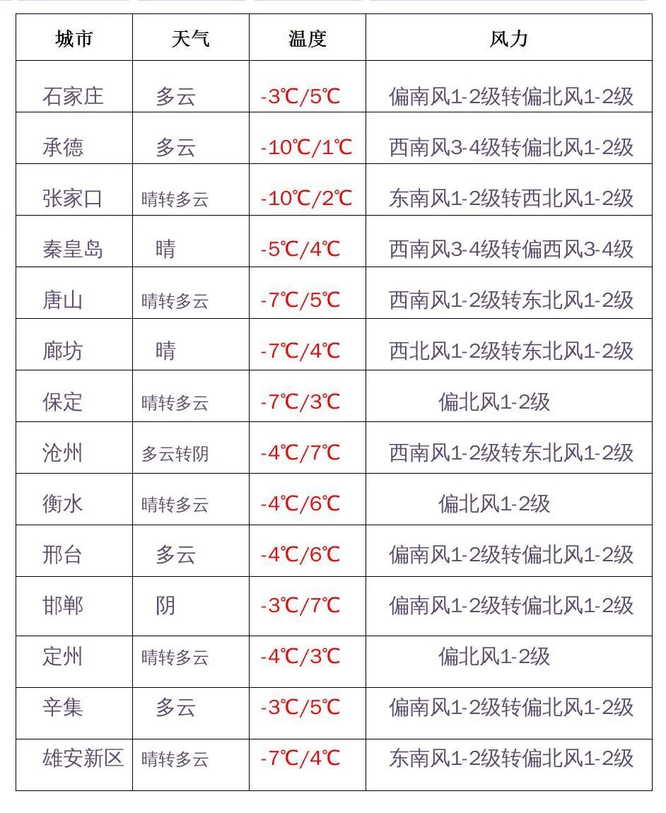 辅助神器“微乐麻将开挂免费下载安装”(确实是有挂)-知乎