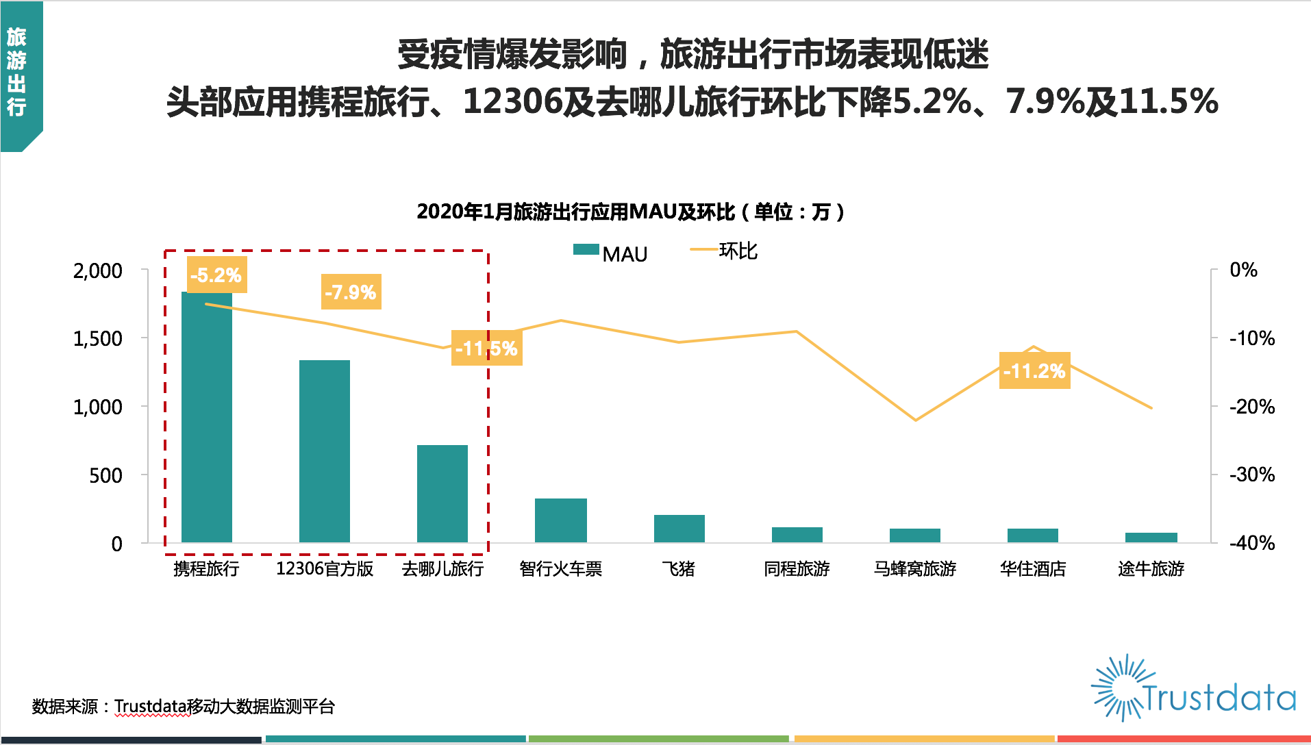 科普知识“流樱大厅免费透视挂”其实确实有挂