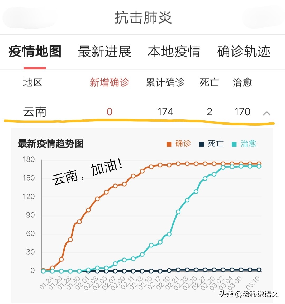 辅助神器“微乐跑得快透视”(确实是有挂)-知乎