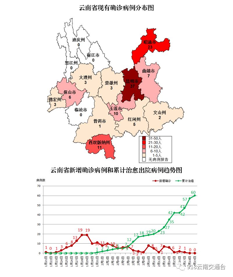 24号西安疫情/24日西安疫情