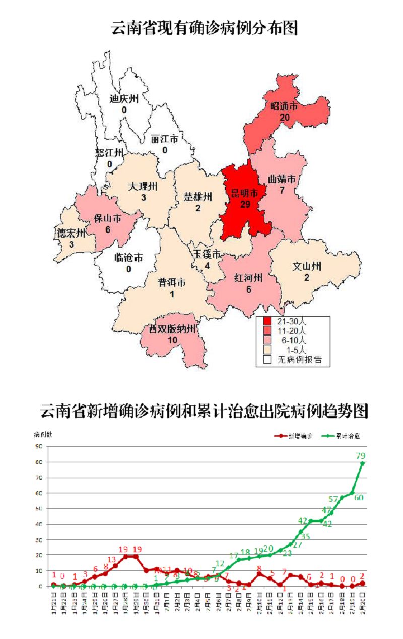 合肥的疫情现在怎么样了/合肥疫情怎么样了过去了吗