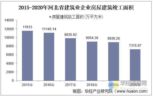 内蒙古自治区疫情报告（内蒙古自治区疫情报告最新）