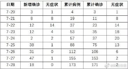 辅助神器“随意玩棋牌透视”其实确实有挂