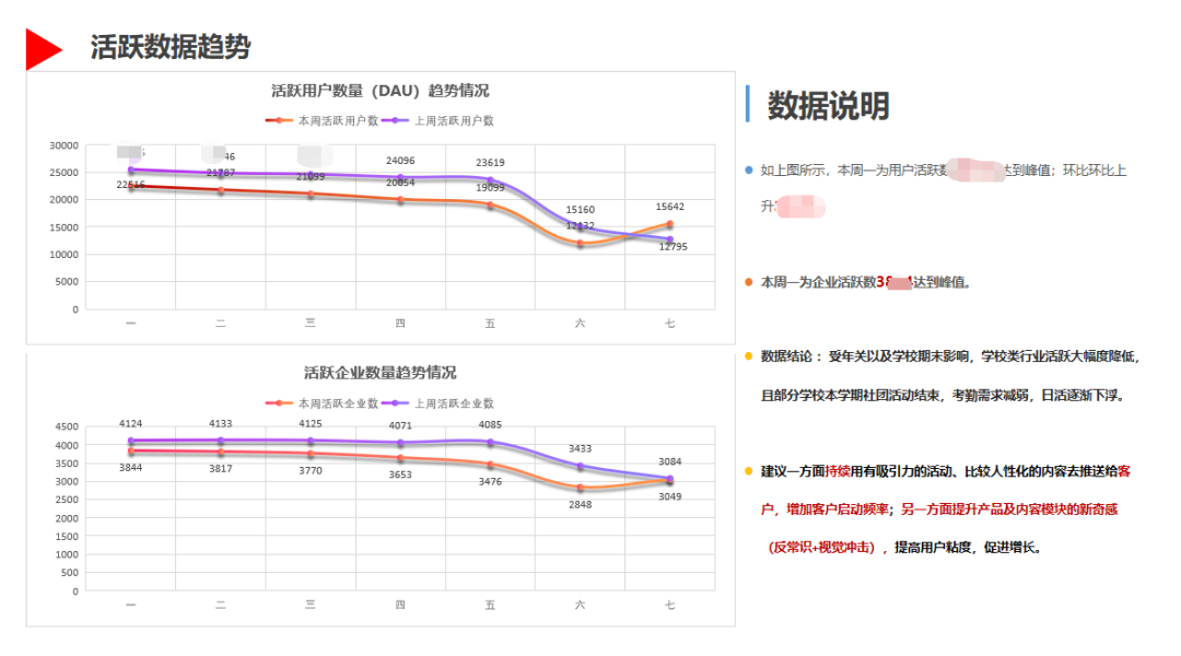 【长春什么时候解除疫情,长春什么时候解除疫情管控】