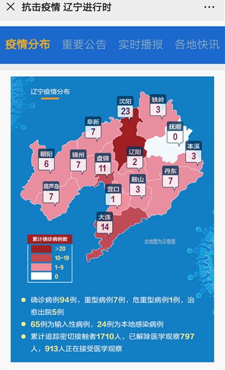 【海南省新型冠状最新消息,海南省新型冠状最新消息新闻】
