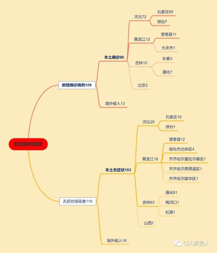 玩家必看教程“天天斗牌大联盟输了几万”(详细透视教程)-知乎