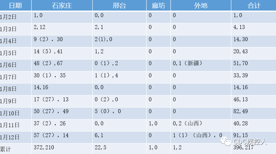 介绍一款“边锋干瞪眼挂最简单处理方法”(详细透视教程)-知乎