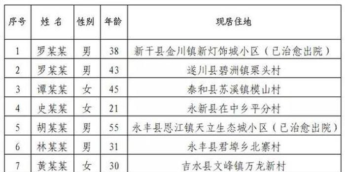 科普知识“乐酷副厅有挂吗!专业师傅带你一起了解(确实有挂)