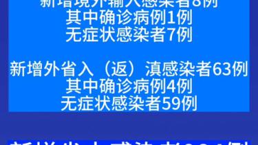 【云南省疫情防控情况福州最新,云南疫情福州人】