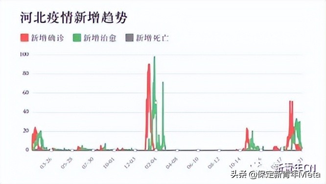 合肥疫区（合肥役情）