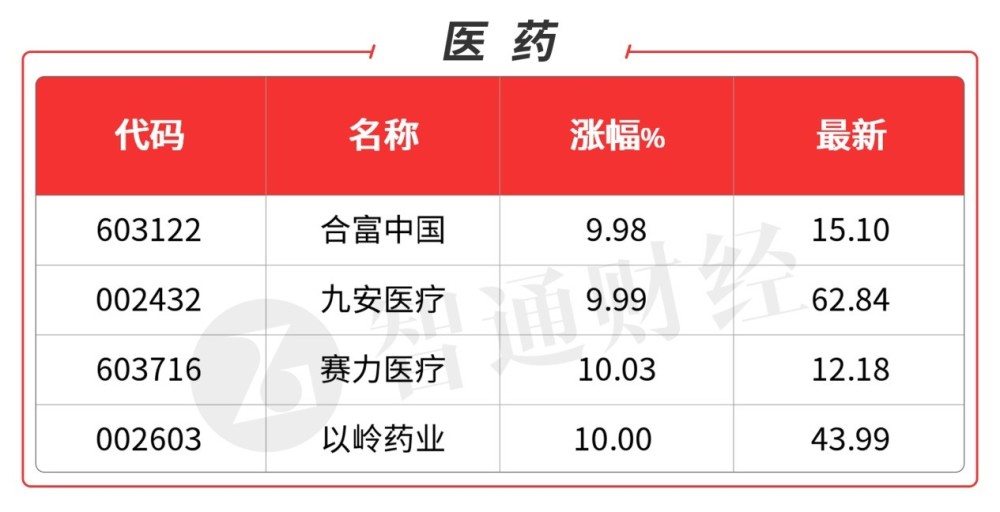 山西太原防疫最新消息（山西太原最新防疫措施）