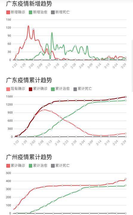 辅助神器“新青鸟拼十开挂”(详细透视教程)-知乎