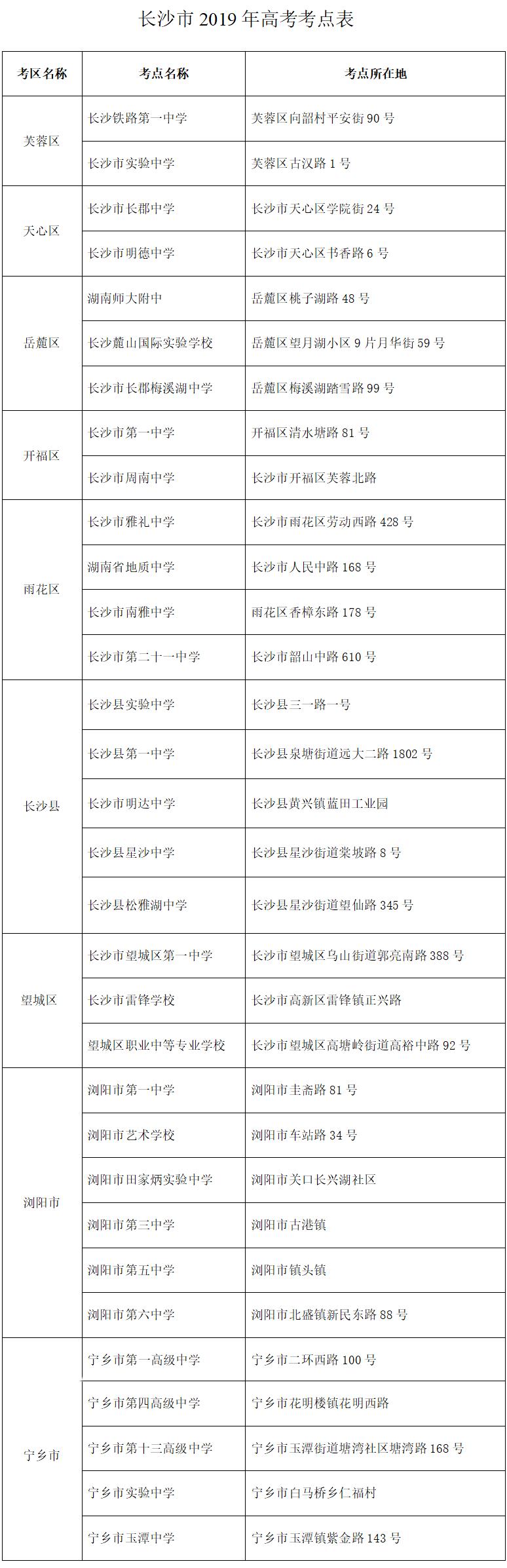 乌鲁木齐疫情确诊人员具体信息:乌鲁木齐新增确诊病例多少今天
