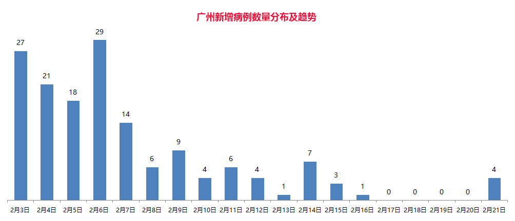 辅助开挂工具“微乐斗地主开挂软件”(确实是有挂)-知乎