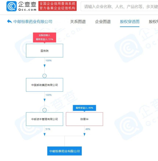 云南省役情措施（云南省关于2021疫情的22条措施）
