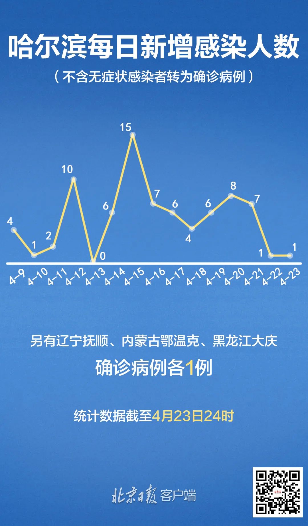 辅助神器“博雅红河棋牌开挂器!专业师傅带你一起了解(确实有挂)