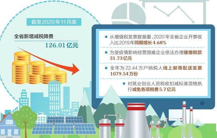 【北京疫情什么时候解封?北京疫情什么时候解封的】
