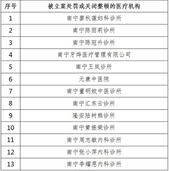 济南疫情封锁情况（济南疫情封锁情况通报）