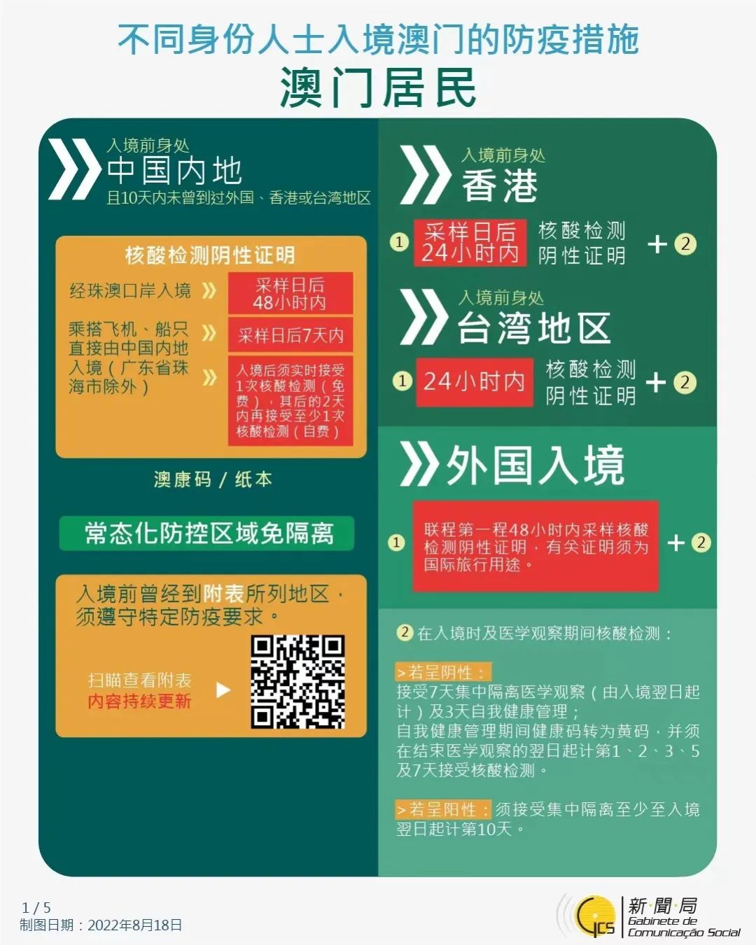 济南疫情防控重要通告/济南疫情防控重要通告最新