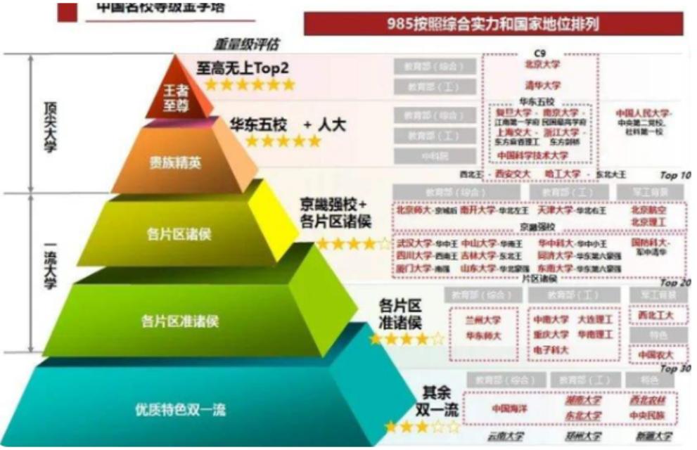 辅助神器“火星大厅怎么开挂”(确实是有挂)-知乎