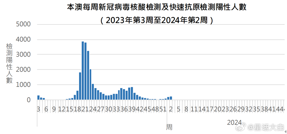 辅助神器“财神捕鱼漏洞破解技巧!详细分享装挂步骤