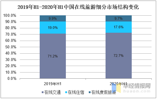 北京疫情解封之路，科学防控与希望并存