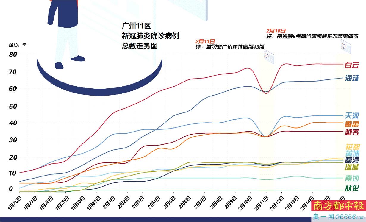 科普知识“边锋干瞪眼小程序作弊”(确实是有挂)-知乎